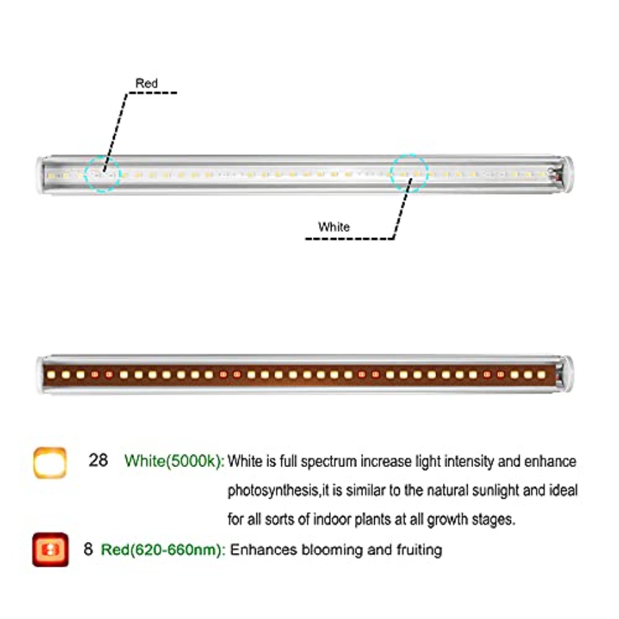 Светодиодные фитолампы для рас – обзор и цена Led Strip Lights