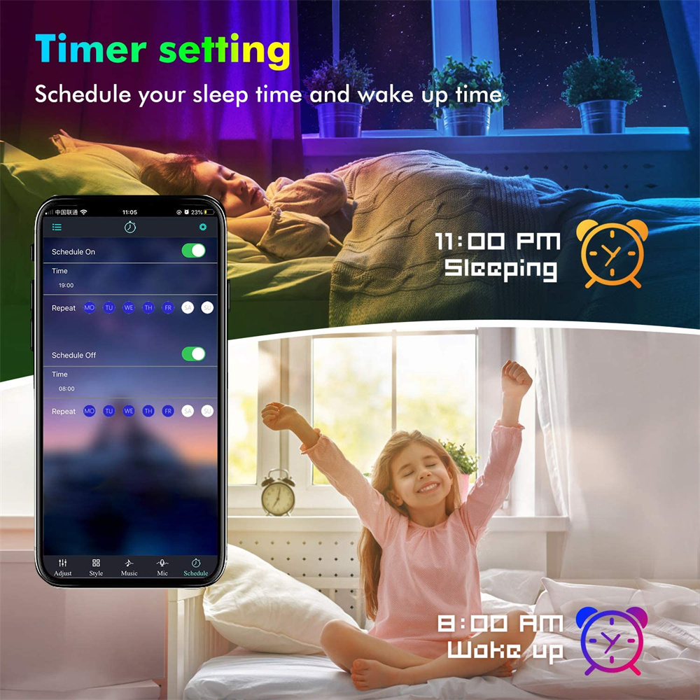RGB5050 ТВ светодиодная подсве – обзор и цена Home Decor App