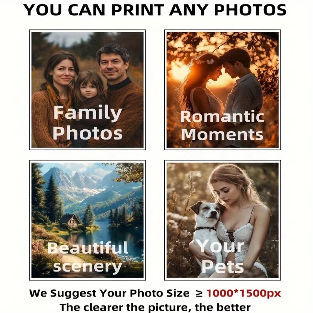 Персонализированный фотохолст, – обзор и цена Home Decor Unique