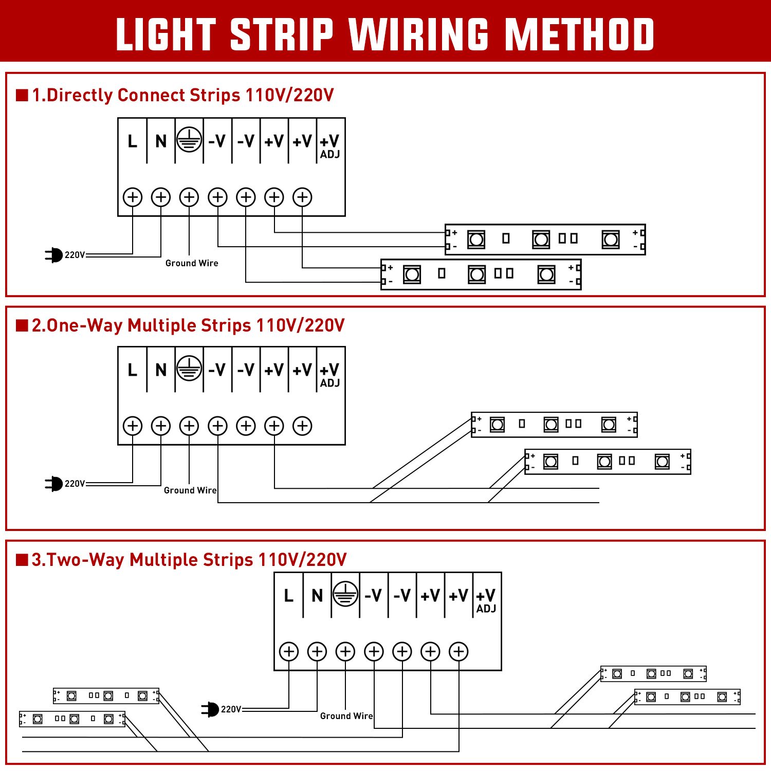 Блок питания Nilight AC 110В/2 – обзор и цена Led Strip Lights